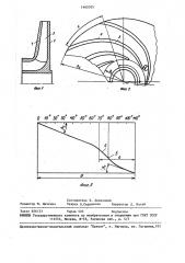 Рабочее колесо центробежного насоса (патент 1462025)