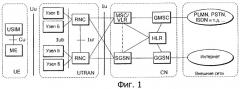 Интерфейс, устройство и способ осуществления связи между узлом управления радиотехническим оборудованием и удаленным узлом радиотехнического оборудования в базовой радиостанции (патент 2354080)