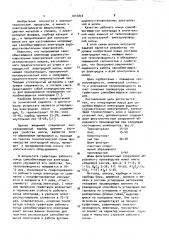Огнеупорная масса для самообжигающихся электродов (патент 1014818)