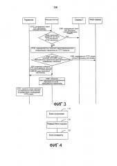 Способ и устройство для основанного на маршрутизаторе управления работой в сети (патент 2610827)