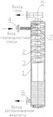 Газожидкостный сепаратор (патент 2425709)