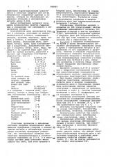 Электрод для сварки (патент 998065)