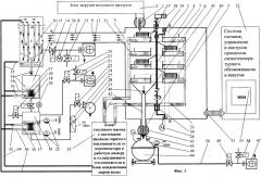 Способ низкотемпературного вакуумного обезвоживания материалов и устройство для его осуществления (патент 2246079)