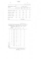 Средство для дезинфекции фрезот (патент 1395329)