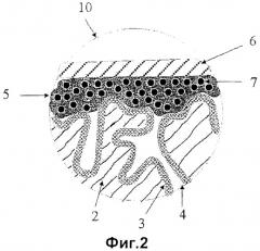 Способ изготовления электролитического конденсатора и его применение в электронных схемах (патент 2402090)