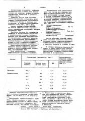 Состав для удаления асфальто-смоло-парафиновых отложений (патент 1060666)