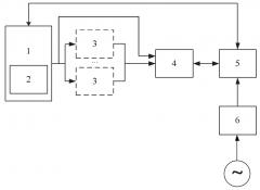 Автоматизированный учебно-лабораторный комплекс (патент 2661317)