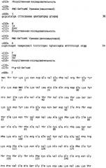 Вариантная форма урат-оксидазы и ее использование (патент 2435847)