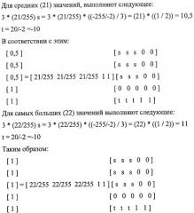 Способ анализа графики (патент 2470367)