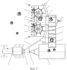 Роторный подборщик плодов бахчевых культур с копирующим направителем плодов (патент 2638652)