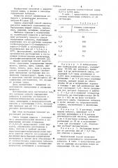 Способ определения кобальта (патент 1125544)