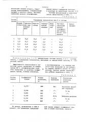 Смазка для холодной обработки металлов давлением (патент 1171512)