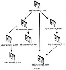 Система и способ для интернет-поиска мультимедийного контента реального времени (патент 2399090)