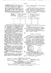 Сырьевая смесь для получения гипсо-вого вяжущего (патент 816990)