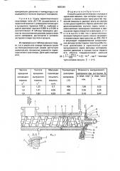 Способ сушки синтетических каучуков (патент 1835349)