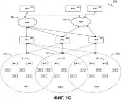 Способ и система, предназначенные для обеспечения сетевых протоколов и протоколов маршрутизации для коммунальных услуг (патент 2468524)