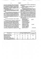 Полимерминеральная смесь (патент 1730077)