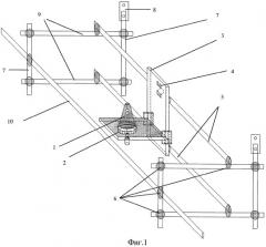 Способ измерения обзорности транспортного средства (патент 2357221)