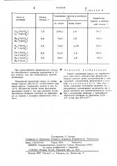 Способ извлечения сурьмы из отработанного сурьмянного катализатора фторорганического синтеза (патент 514624)