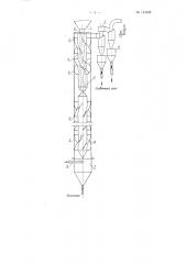 Винтовой сепаратор (патент 124295)