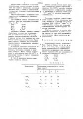 Легкоплавкое стекло (патент 1303568)