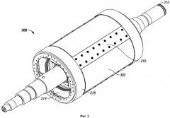 Имеющая высокий кпд электрическая машина с ясновыраженными полюсами, и способ ее изготовления (патент 2538951)