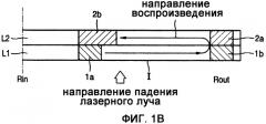 Носитель хранения информации и способ и система записи данных на него (патент 2340013)