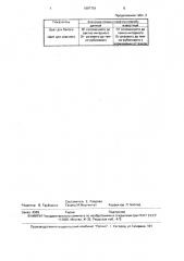 Способ получения виноградного сиропа (патент 1697701)