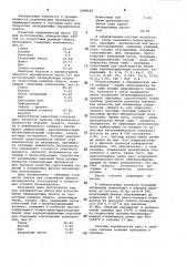 Керамическая масса для изготовления облицовочных плиток со скоростным режимом обжига (патент 1008192)