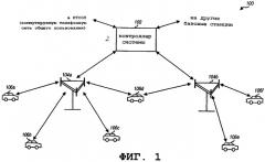 Способ и устройство управления мощностью множества каналов в беспроводной системе связи (патент 2267222)