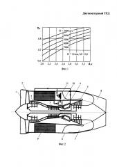 Двухконтурный турбореактивный двигатель (патент 2661427)