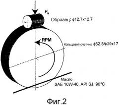 Азотированные спеченные стали (патент 2559603)