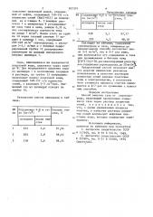 Способ очистки газа от сероводо-рода (патент 837379)