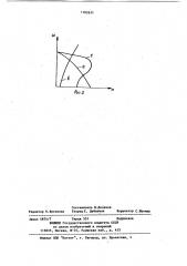Привод к центробежному сепаратору (патент 1102631)