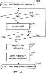 Устройство и способ обработки изображений (патент 2458401)