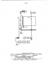 Релаксограф для испытания нитей (патент 987455)