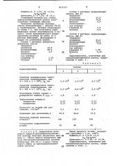 Состав для получения пленки (патент 1016323)