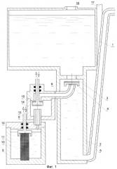 Способ пожаротушения в помещениях и устройство для его осуществления (патент 2370292)
