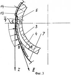 Устройство скала ткацкого станка (патент 2299282)