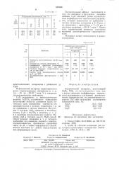 Керамический материал (патент 887540)