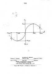 Упругая муфта (патент 900060)