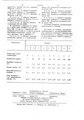 Способ получения синтетического каучука (патент 1147720)