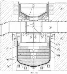 Система локализации и охлаждения расплава активной зоны ядерного реактора водоводяного типа (патент 2576516)