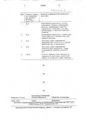 Способ центробежной отливки цилиндрических элементов с поверхностной пористостью (патент 1724427)