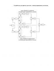 Устройство для приёма частотно-манипулированных сигналов (патент 2628206)