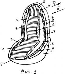 Адаптивное транспортное кресло повышенной безопасности (патент 2620144)