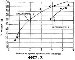 Способ получения метионина (патент 2265593)