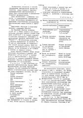 Способ определения сопротивления расслаиванию бумаги и картона (патент 1359738)