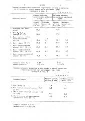 Способ получения органического удобрения (патент 882977)