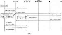 Радио передающее/приемное устройство и способ, устройство терминала, устройство базовой станции и система беспроводной связи (патент 2503146)